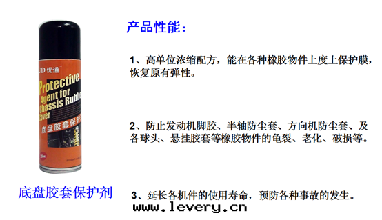 为(wèi)什(shén)麼(me)要(yào)進(jìn)行底盤胶(jiāo)套(tào)保養316.png