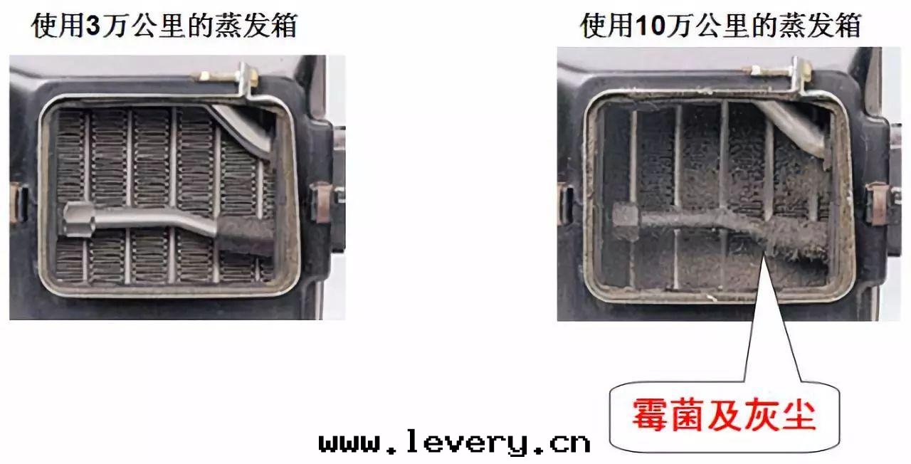 空(kōng)調蒸發(fà)箱(xiāng)对(duì)比