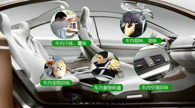 夏天車內(nèi)为(wèi)什(shén)麼(me)總(zǒng)有(yǒu)一(yī)股异(yì)味？